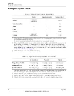 Preview for 132 page of Rockwell Automation MagneMotion 700-0871-00 User Manual