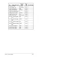 Preview for 99 page of Rockwell Automation MD60 User Manual