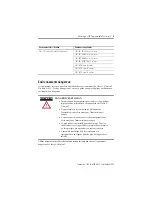 Preview for 9 page of Rockwell Automation micrologix 1200 Installation Instructions Manual