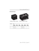 Preview for 11 page of Rockwell Automation micrologix 1200 Installation Instructions Manual