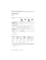 Preview for 24 page of Rockwell Automation micrologix 1200 Installation Instructions Manual