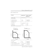 Preview for 25 page of Rockwell Automation micrologix 1200 Installation Instructions Manual