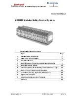 Rockwell Automation MSR300 Instruction Manual preview