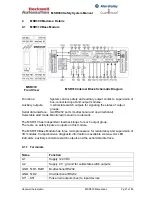 Preview for 21 page of Rockwell Automation MSR300 Instruction Manual