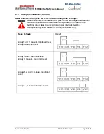 Preview for 23 page of Rockwell Automation MSR300 Instruction Manual