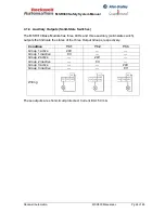 Preview for 24 page of Rockwell Automation MSR300 Instruction Manual