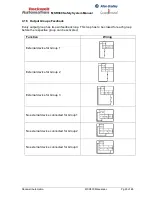 Preview for 25 page of Rockwell Automation MSR300 Instruction Manual