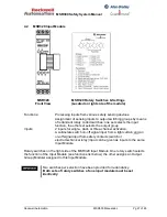 Preview for 27 page of Rockwell Automation MSR300 Instruction Manual