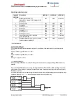 Preview for 29 page of Rockwell Automation MSR300 Instruction Manual