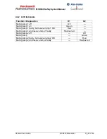 Preview for 40 page of Rockwell Automation MSR300 Instruction Manual