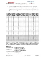 Preview for 43 page of Rockwell Automation MSR300 Instruction Manual