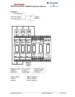 Preview for 45 page of Rockwell Automation MSR300 Instruction Manual