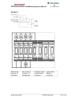 Preview for 47 page of Rockwell Automation MSR300 Instruction Manual