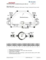 Preview for 60 page of Rockwell Automation MSR300 Instruction Manual