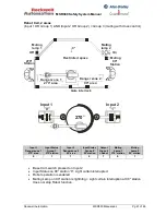 Preview for 61 page of Rockwell Automation MSR300 Instruction Manual