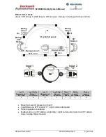 Preview for 62 page of Rockwell Automation MSR300 Instruction Manual