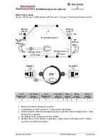 Preview for 63 page of Rockwell Automation MSR300 Instruction Manual