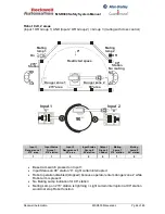 Preview for 64 page of Rockwell Automation MSR300 Instruction Manual