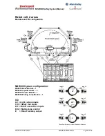 Preview for 65 page of Rockwell Automation MSR300 Instruction Manual