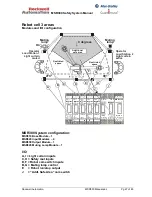 Preview for 67 page of Rockwell Automation MSR300 Instruction Manual