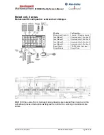 Preview for 68 page of Rockwell Automation MSR300 Instruction Manual