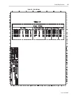 Preview for 29 page of Rockwell Automation PowerFlex 40 Installation Instructions Manual