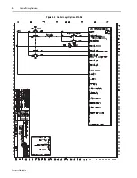 Preview for 32 page of Rockwell Automation PowerFlex 40 Installation Instructions Manual