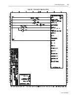 Preview for 35 page of Rockwell Automation PowerFlex 40 Installation Instructions Manual