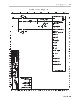 Preview for 43 page of Rockwell Automation PowerFlex 40 Installation Instructions Manual