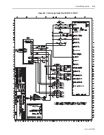 Preview for 47 page of Rockwell Automation PowerFlex 40 Installation Instructions Manual