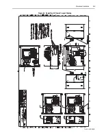 Preview for 53 page of Rockwell Automation PowerFlex 40 Installation Instructions Manual