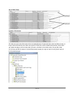 Preview for 128 page of Rockwell Automation PowerFlex 525 Configuration