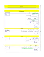 Preview for 132 page of Rockwell Automation PowerFlex 525 Configuration