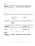 Preview for 133 page of Rockwell Automation PowerFlex 525 Configuration