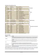 Preview for 134 page of Rockwell Automation PowerFlex 525 Configuration