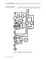 Preview for 6 page of Rockwell Automation PowerFlex 7000 Technical Data Manual