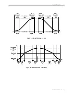 Preview for 9 page of Rockwell Automation PowerFlex 7000 Technical Data Manual