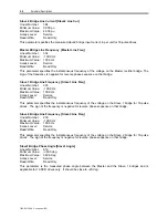 Preview for 52 page of Rockwell Automation PowerFlex 7000 Technical Data Manual