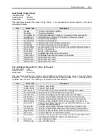 Preview for 55 page of Rockwell Automation PowerFlex 7000 Technical Data Manual