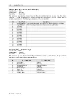 Preview for 56 page of Rockwell Automation PowerFlex 7000 Technical Data Manual