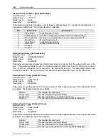 Preview for 126 page of Rockwell Automation PowerFlex 7000 Technical Data Manual