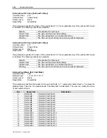 Preview for 130 page of Rockwell Automation PowerFlex 7000 Technical Data Manual