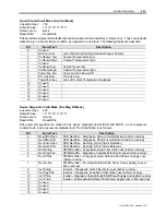 Preview for 139 page of Rockwell Automation PowerFlex 7000 Technical Data Manual