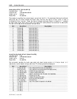 Preview for 152 page of Rockwell Automation PowerFlex 7000 Technical Data Manual