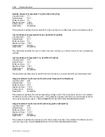 Preview for 162 page of Rockwell Automation PowerFlex 7000 Technical Data Manual