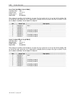 Preview for 174 page of Rockwell Automation PowerFlex 7000 Technical Data Manual