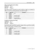 Preview for 175 page of Rockwell Automation PowerFlex 7000 Technical Data Manual