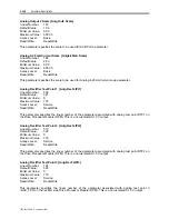 Preview for 192 page of Rockwell Automation PowerFlex 7000 Technical Data Manual