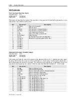 Preview for 194 page of Rockwell Automation PowerFlex 7000 Technical Data Manual