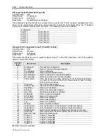 Preview for 200 page of Rockwell Automation PowerFlex 7000 Technical Data Manual